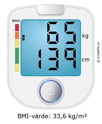 BMI 65 kg och 139 cm på BMI-kalkylatorn