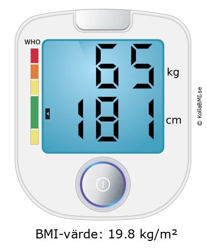 BMI 65 kg och 181 cm på BMI-kalkylatorn