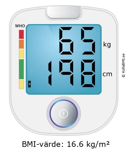 BMI 65 kg och 198 cm på BMI-kalkylatorn