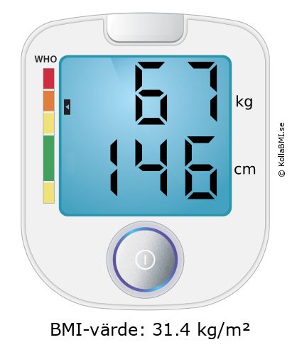 BMI 67 kg och 146 cm på BMI-kalkylatorn