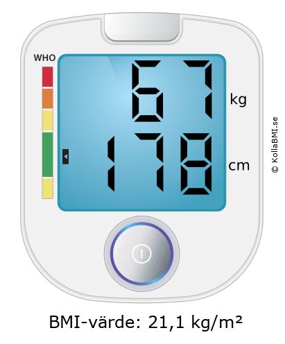 BMI 67 kg och 178 cm på BMI-kalkylatorn