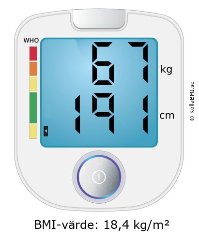 BMI 67 kg och 191 cm på BMI-kalkylatorn