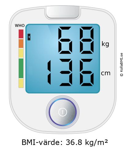 BMI 68 kg och 136 cm på BMI-kalkylatorn