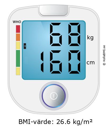 BMI 68 kg och 160 cm på BMI-kalkylatorn