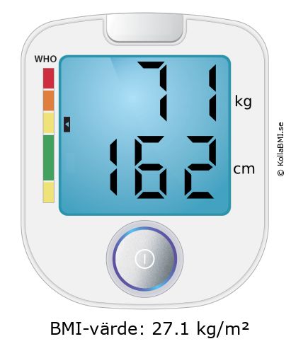 BMI 71 kg och 162 cm på BMI-kalkylatorn