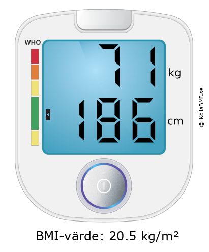 BMI 71 kg och 186 cm på BMI-kalkylatorn