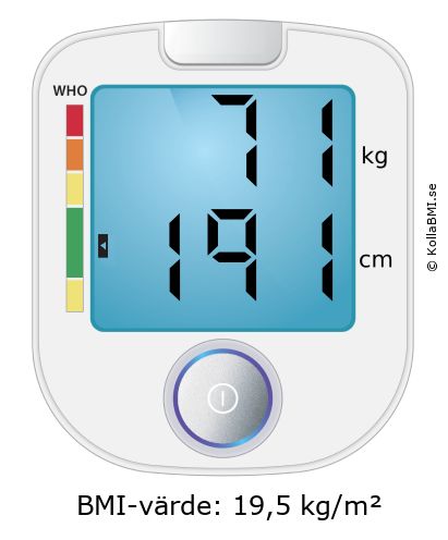 BMI 71 kg och 191 cm på BMI-kalkylatorn