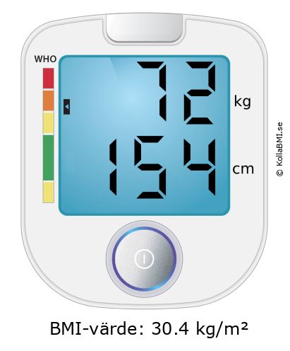 BMI 72 kg och 154 cm på BMI-kalkylatorn