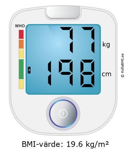 BMI 77 kg och 198 cm på BMI-kalkylatorn