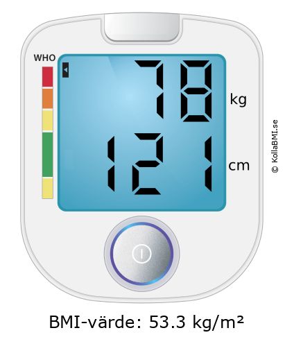 BMI 78 kg och 121 cm på BMI-kalkylatorn