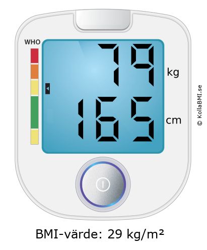 BMI 79 kg och 165 cm på BMI-kalkylatorn