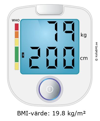 BMI 79 kg och 200 cm på BMI-kalkylatorn