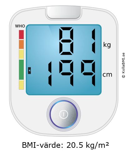 BMI 81 kg och 199 cm på BMI-kalkylatorn