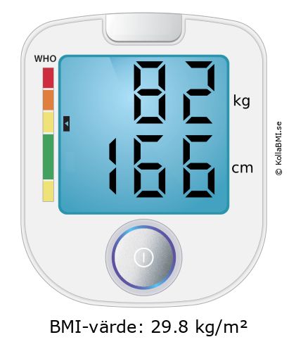 BMI 82 kg och 166 cm på BMI-kalkylatorn