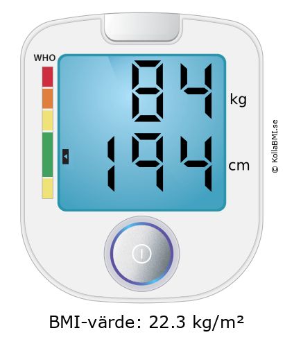 BMI 84 kg och 194 cm på BMI-kalkylatorn