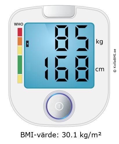 BMI 85 kg och 168 cm på BMI-kalkylatorn