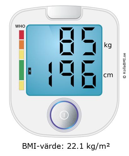 BMI 85 kg och 196 cm på BMI-kalkylatorn