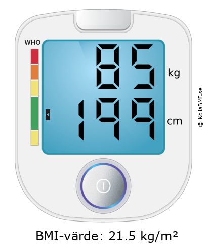BMI 85 kg och 199 cm på BMI-kalkylatorn