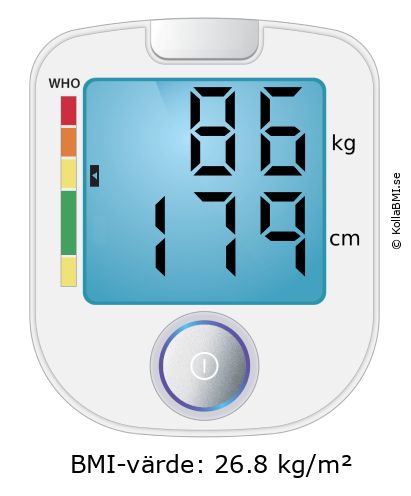 BMI 86 kg och 179 cm på BMI-kalkylatorn