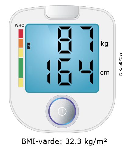 BMI 87 kg och 164 cm på BMI-kalkylatorn