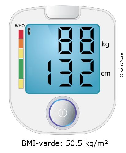 BMI 88 kg och 132 cm på BMI-kalkylatorn