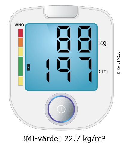 BMI 88 kg och 197 cm på BMI-kalkylatorn
