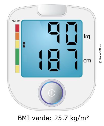 BMI 90 kg och 187 cm på BMI-kalkylatorn