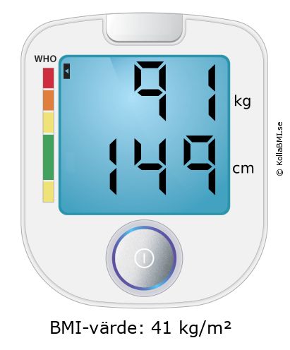 BMI 91 kg och 149 cm på BMI-kalkylatorn