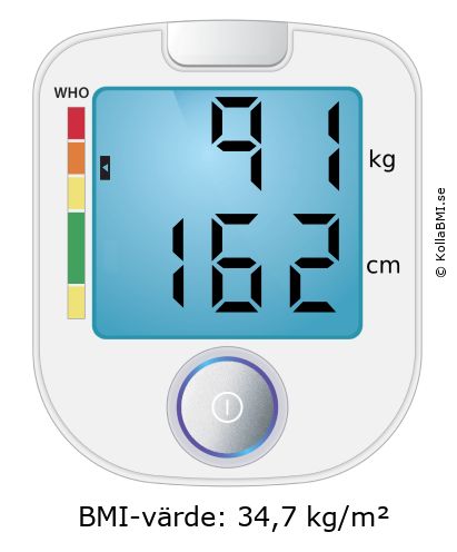 BMI 91 kg och 162 cm på BMI-kalkylatorn