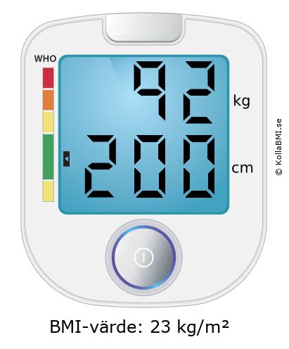 BMI 92 kg och 200 cm på BMI-kalkylatorn