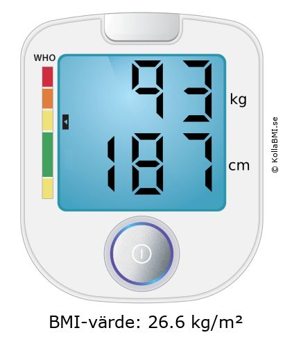 BMI 93 kg och 187 cm på BMI-kalkylatorn