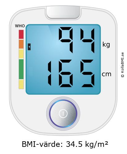 BMI 94 kg och 165 cm på BMI-kalkylatorn