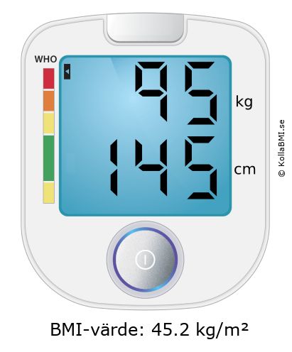 BMI 95 kg och 145 cm på BMI-kalkylatorn