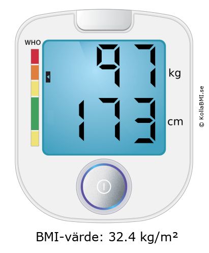 BMI 97 kg och 173 cm på BMI-kalkylatorn