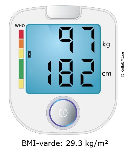 BMI 97 kg och 182 cm på BMI-kalkylatorn