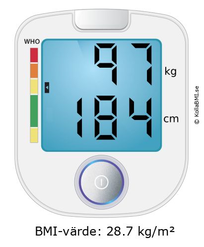 BMI 97 kg och 184 cm på BMI-kalkylatorn
