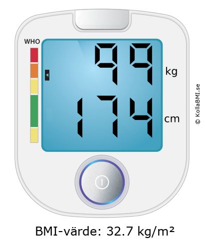 BMI 99 kg och 174 cm på BMI-kalkylatorn