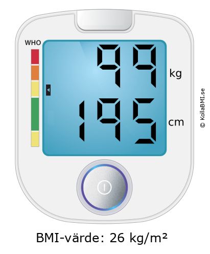 BMI 99 kg och 195 cm på BMI-kalkylatorn